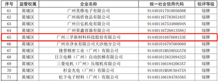 bwin����Ӯ(�й�)Ψһ�ٷ���վ