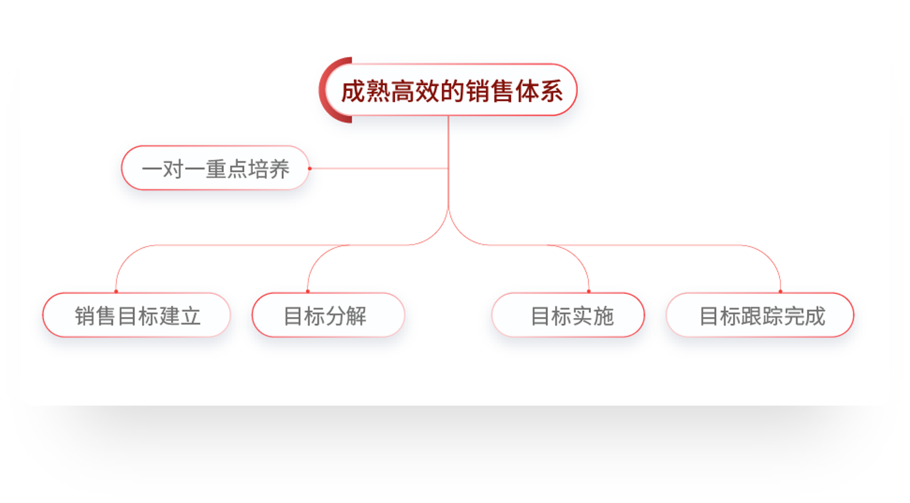 bwin����Ӯ(�й�)Ψһ�ٷ���վ