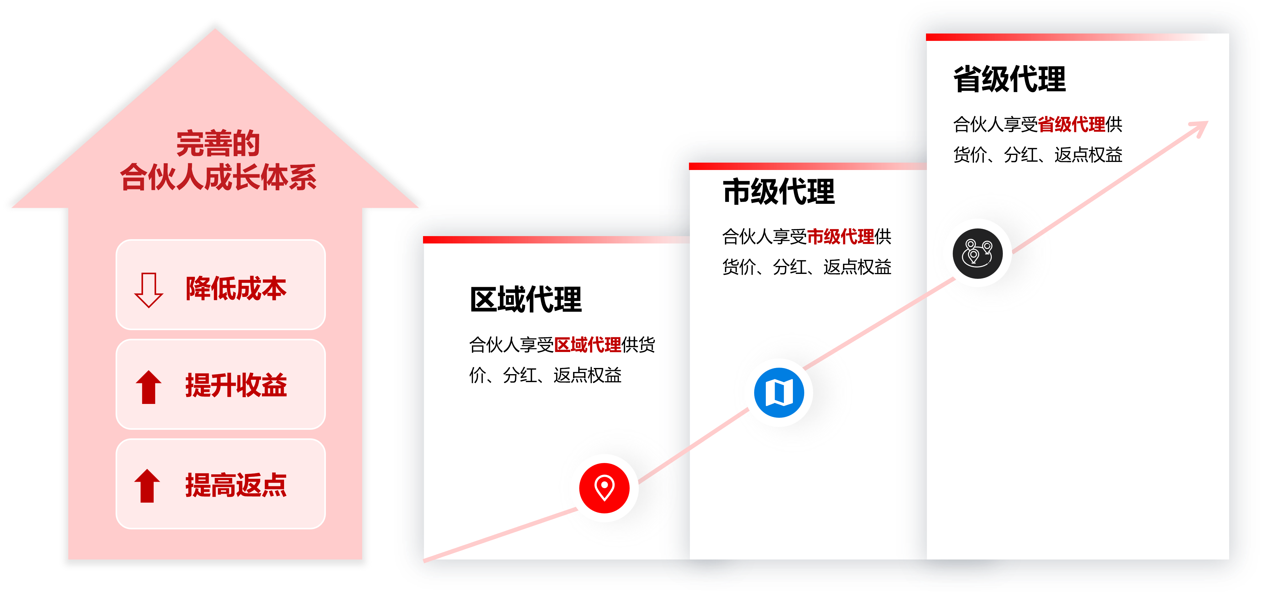 bwin����Ӯ(�й�)Ψһ�ٷ���վ