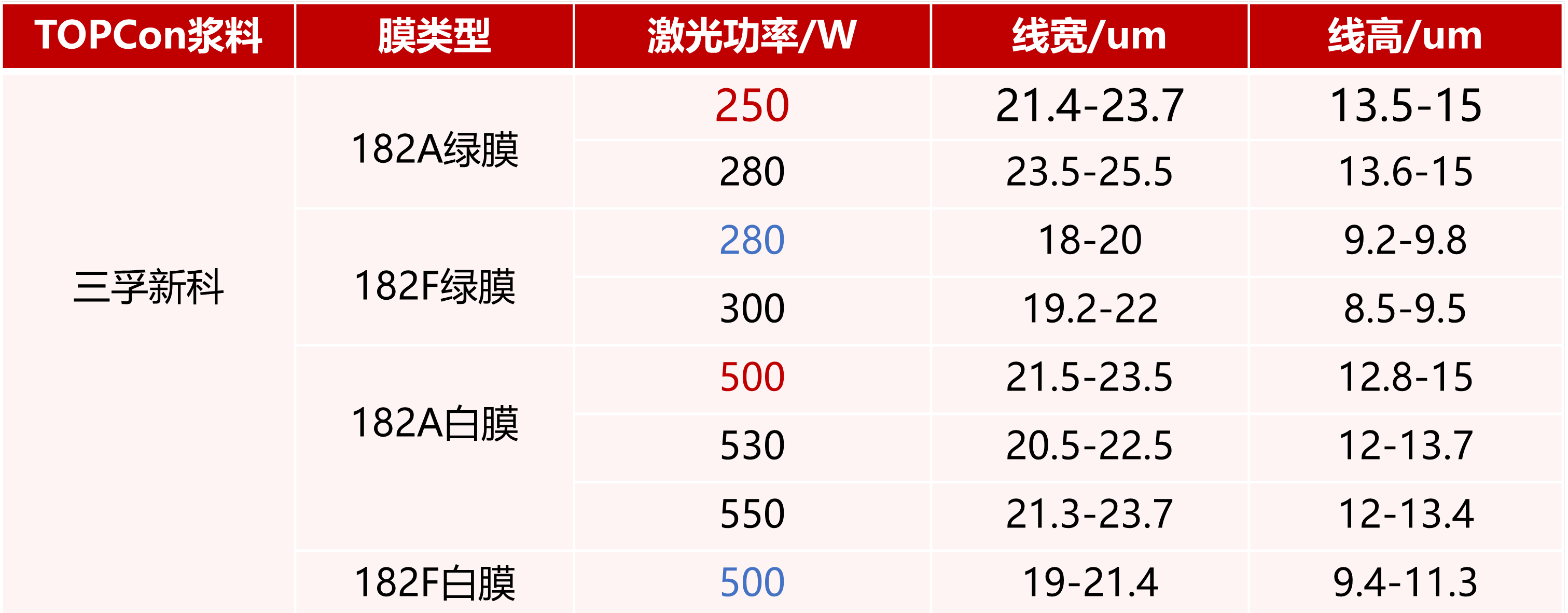 bwin����Ӯ(�й�)Ψһ�ٷ���վ