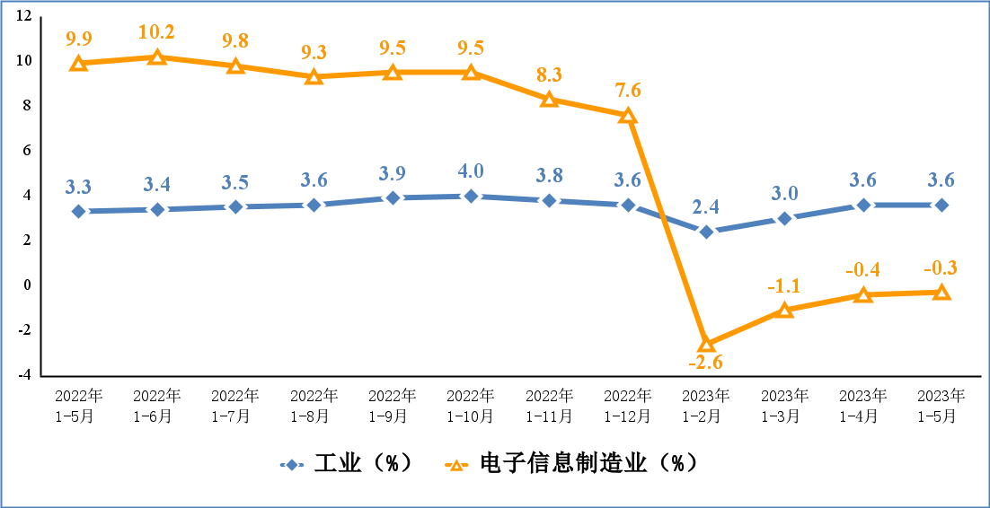 bwin����Ӯ(�й�)Ψһ�ٷ���վ