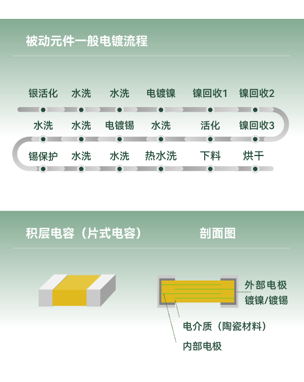 bwin����Ӯ(�й�)Ψһ�ٷ���վ