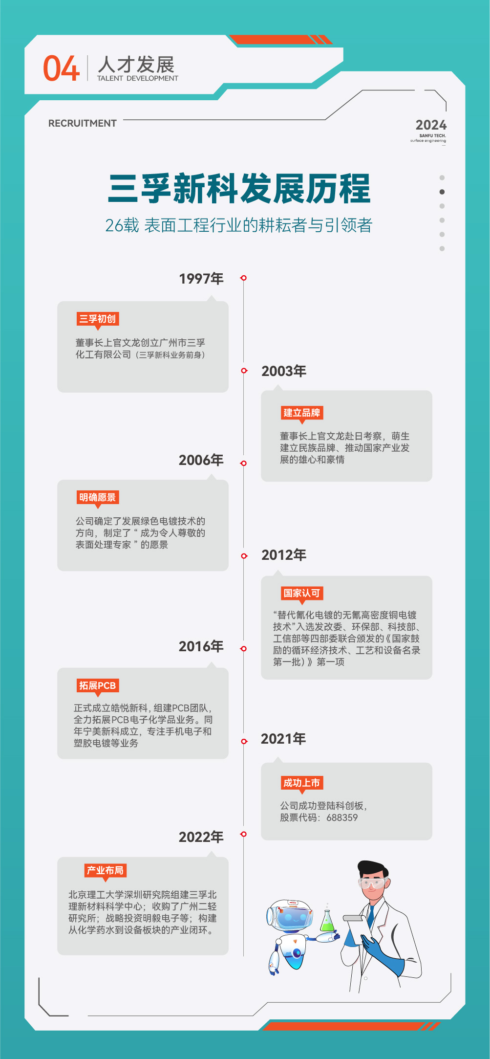 bwin����Ӯ(�й�)Ψһ�ٷ���վ