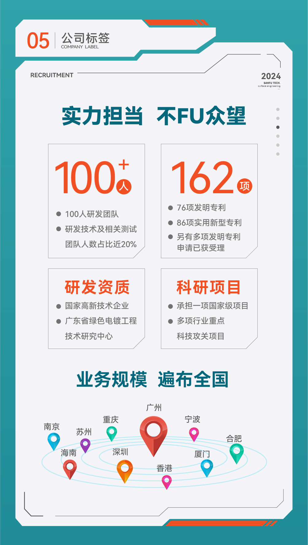 bwin����Ӯ(�й�)Ψһ�ٷ���վ