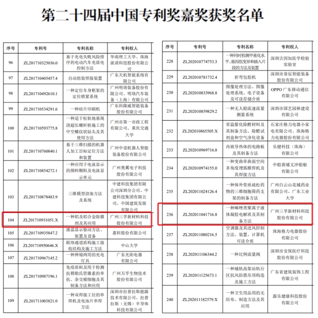 bwin����Ӯ(�й�)Ψһ�ٷ���վ