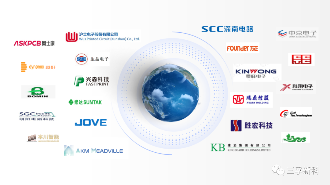 bwin����Ӯ(�й�)Ψһ�ٷ���վ