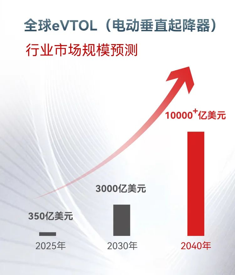 bwin����Ӯ(�й�)Ψһ�ٷ���վ