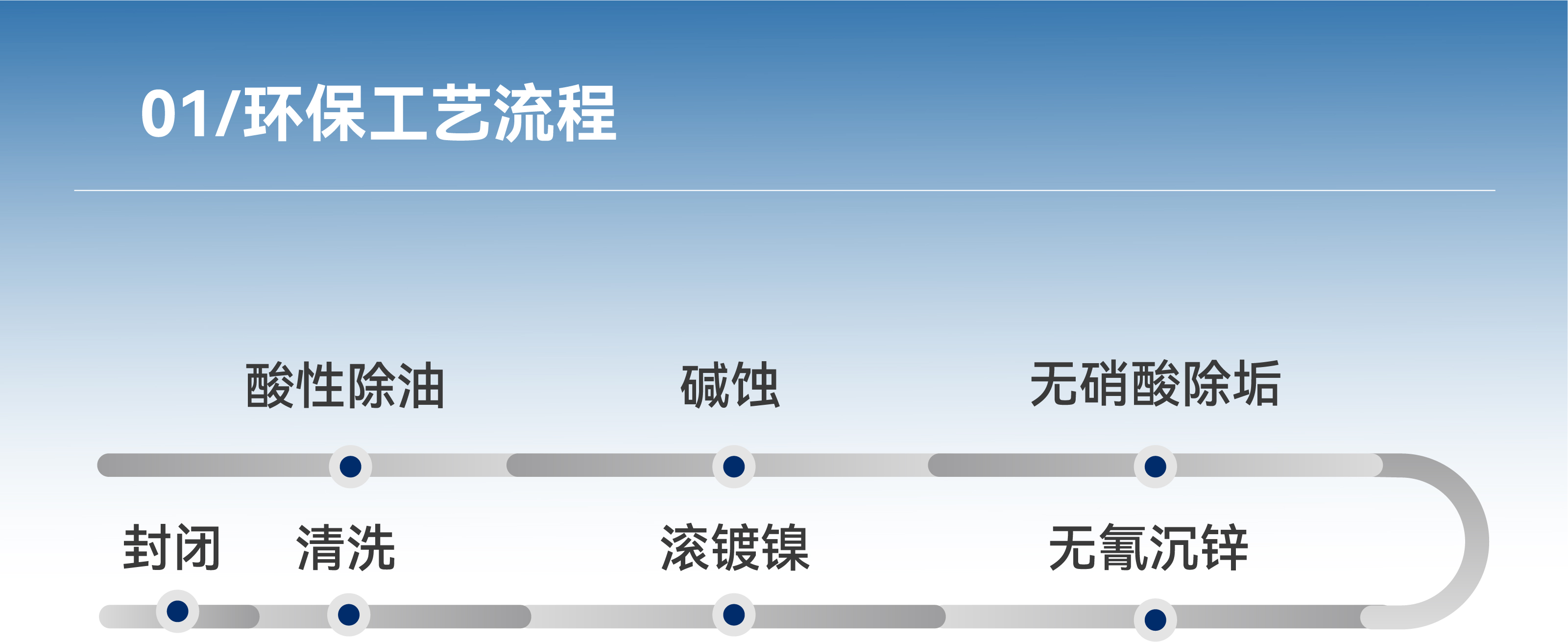 bwin����Ӯ(�й�)Ψһ�ٷ���վ