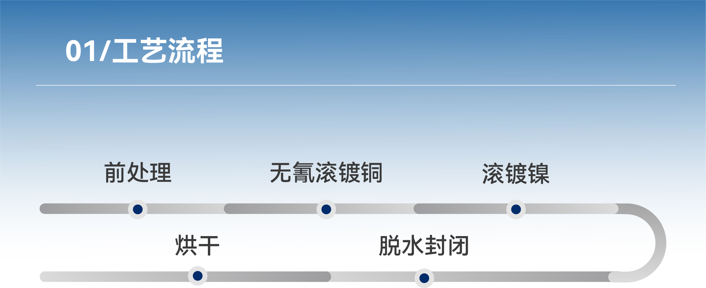 bwin����Ӯ(�й�)Ψһ�ٷ���վ