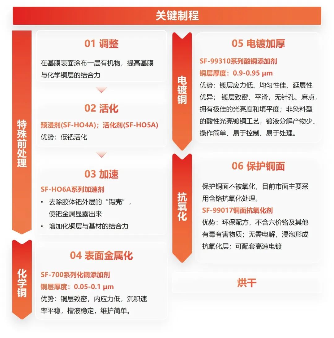 bwin����Ӯ(�й�)Ψһ�ٷ���վ