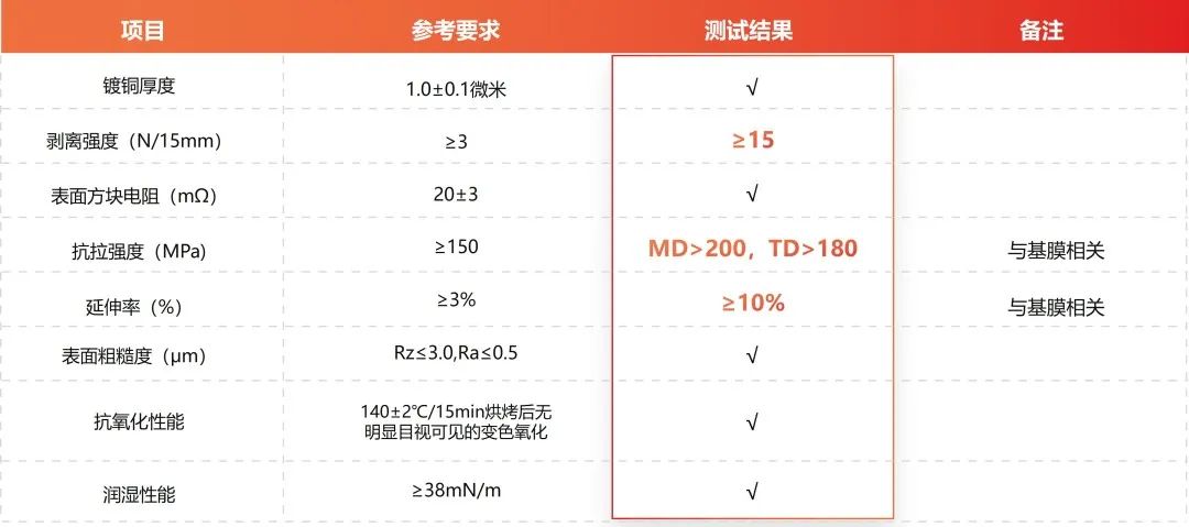 bwin����Ӯ(�й�)Ψһ�ٷ���վ