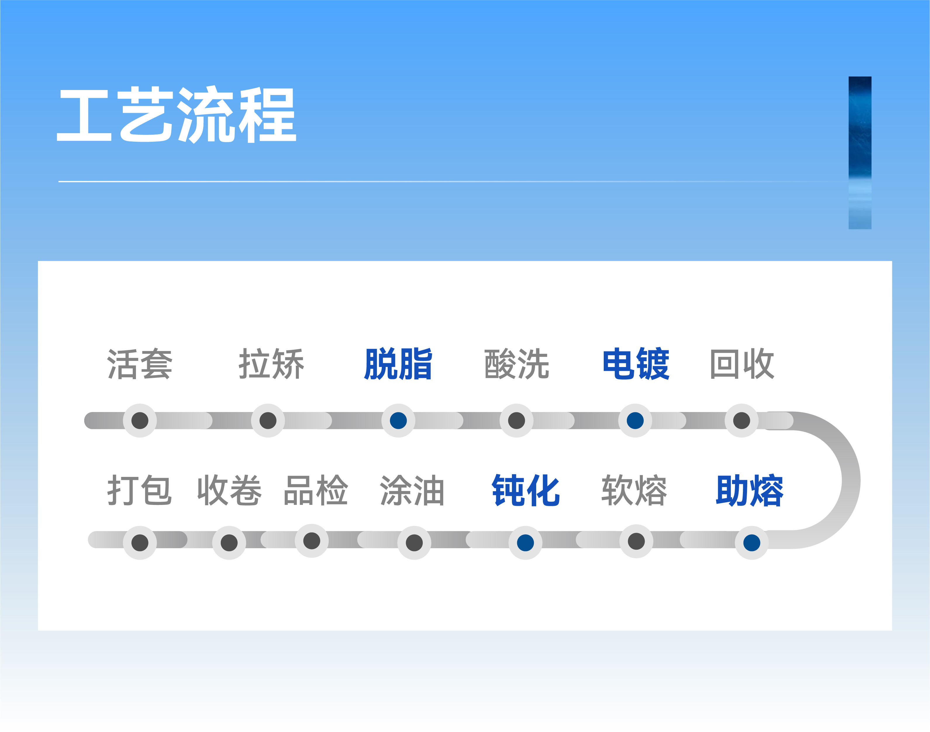 bwin����Ӯ(�й�)Ψһ�ٷ���վ