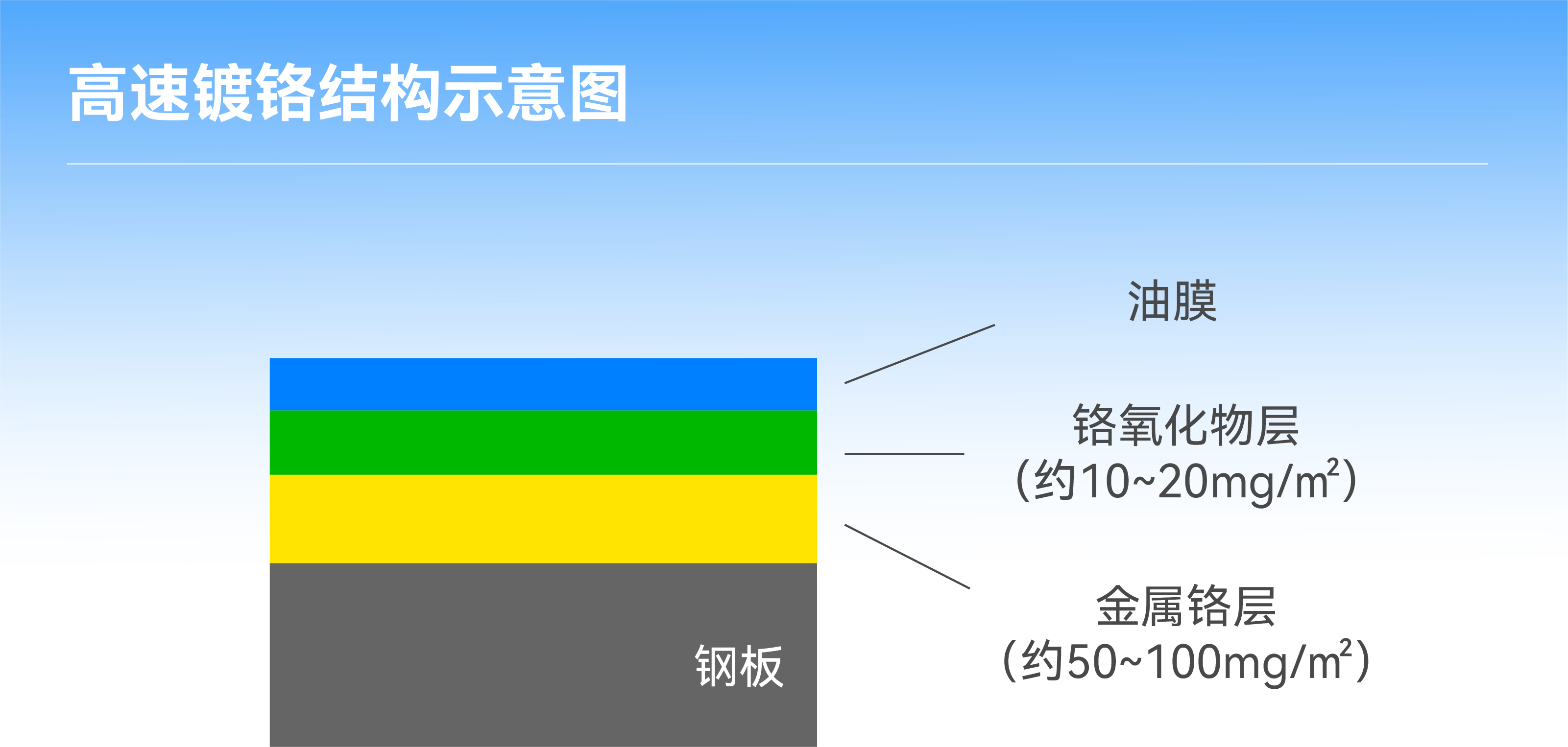 bwin����Ӯ(�й�)Ψһ�ٷ���վ