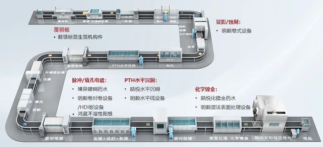 bwin����Ӯ(�й�)Ψһ�ٷ���վ