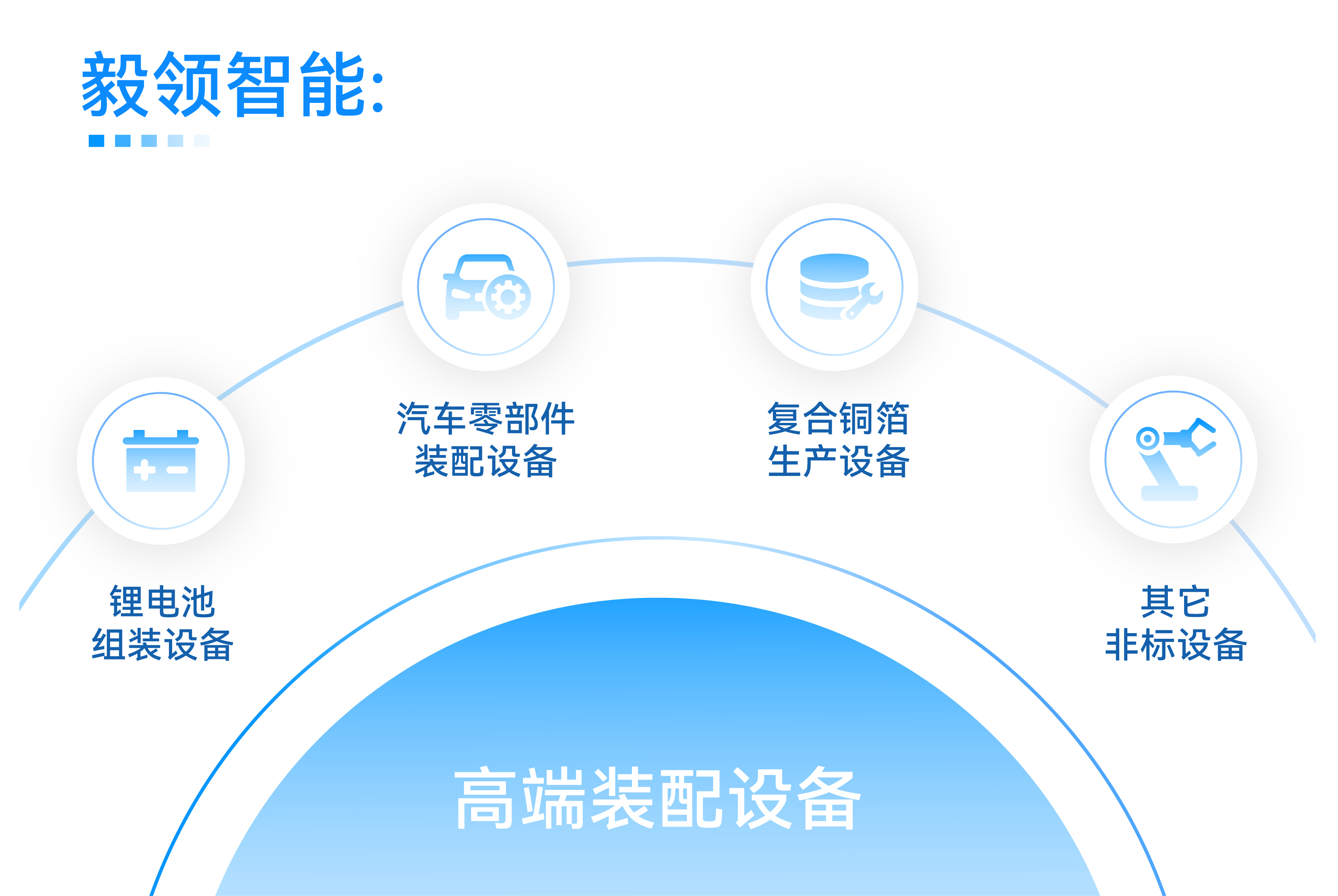 bwin����Ӯ(�й�)Ψһ�ٷ���վ