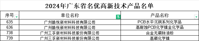 bwin����Ӯ(�й�)Ψһ�ٷ���վ