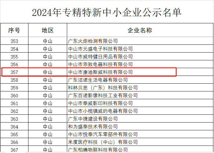 bwin����Ӯ(�й�)Ψһ�ٷ���վ