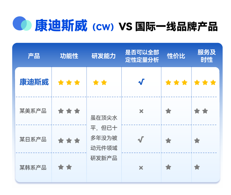 bwin����Ӯ(�й�)Ψһ�ٷ���վ