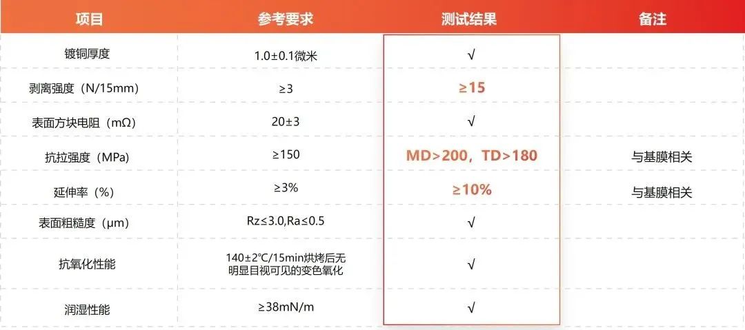 bwin����Ӯ(�й�)Ψһ�ٷ���վ