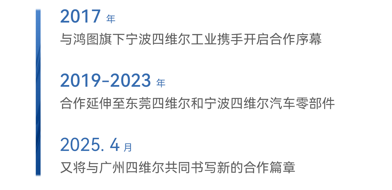 bwin����Ӯ(�й�)Ψһ�ٷ���վ