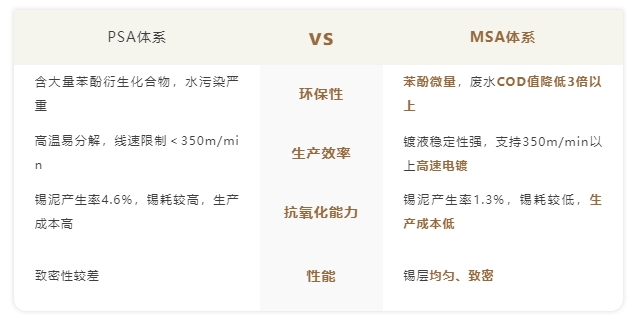 bwin����Ӯ(�й�)Ψһ�ٷ���վ