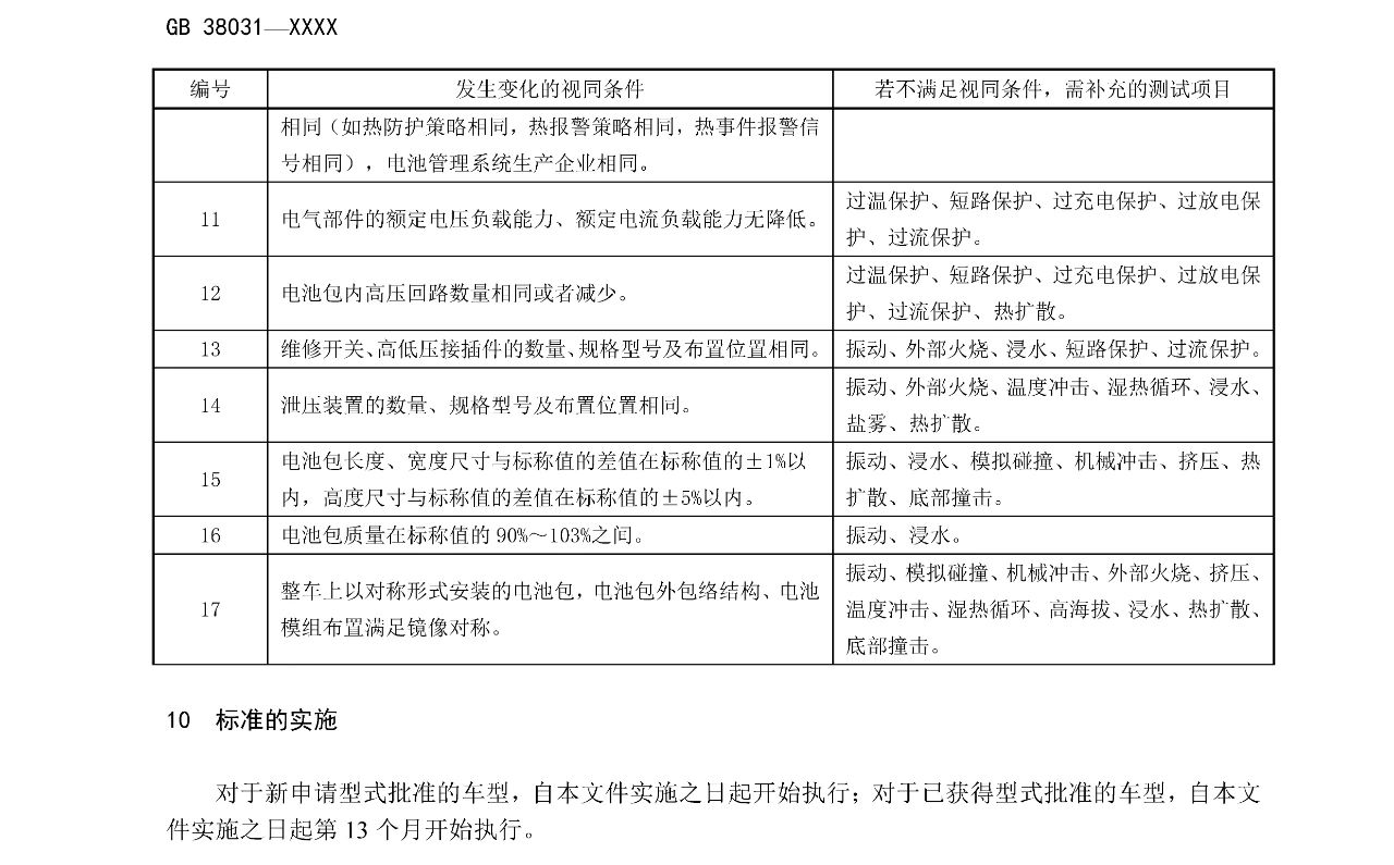 bwin����Ӯ(�й�)Ψһ�ٷ���վ