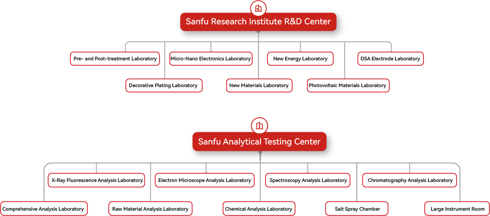 bwin����Ӯ(�й�)Ψһ�ٷ���վ