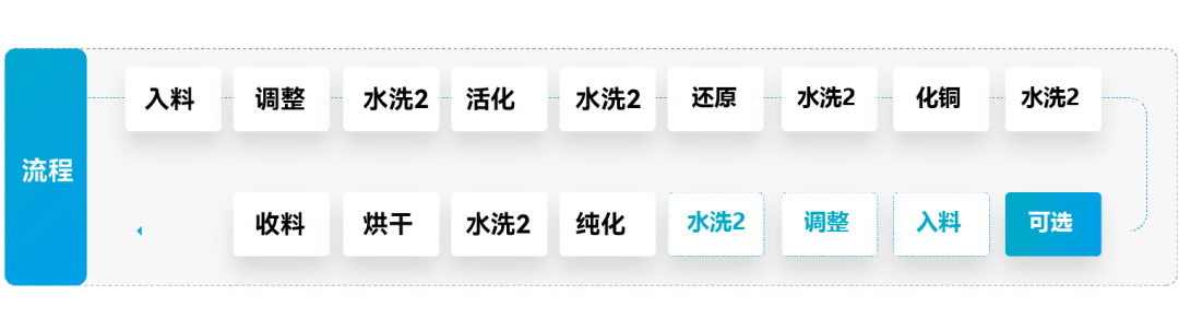 bwin����Ӯ(�й�)Ψһ�ٷ���վ