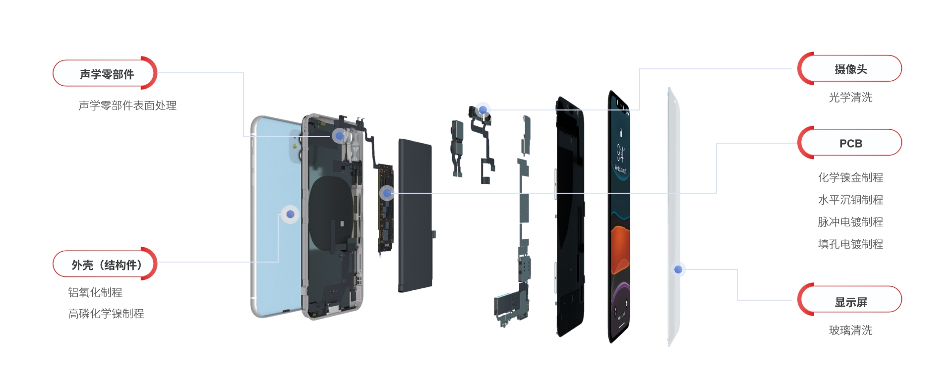 bwin����Ӯ(�й�)Ψһ�ٷ���վ