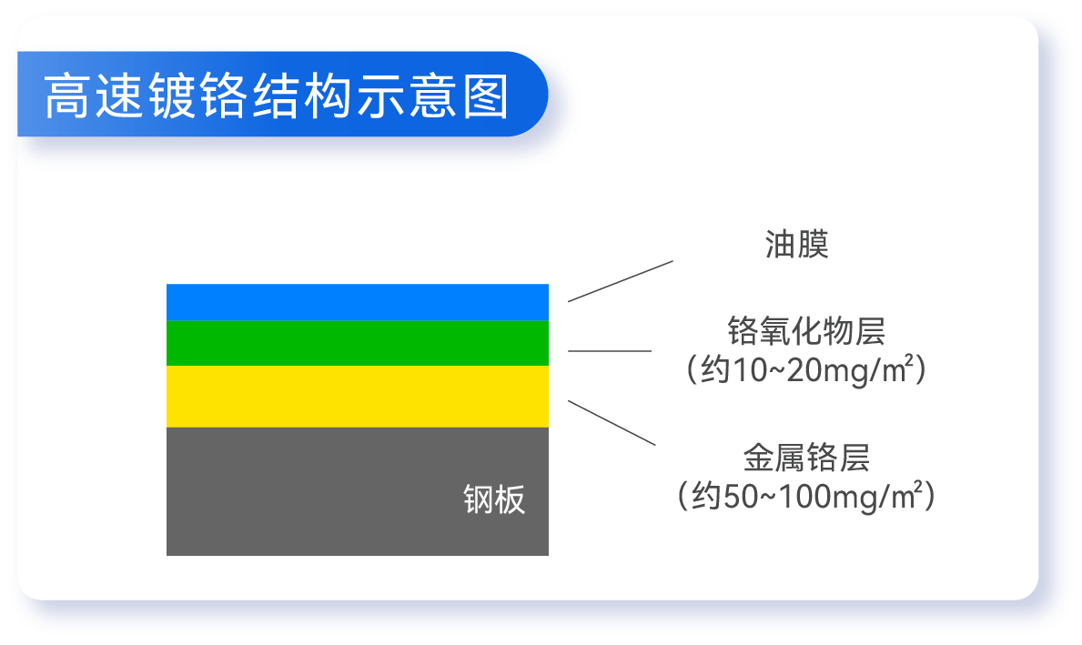 bwin����Ӯ(�й�)Ψһ�ٷ���վ