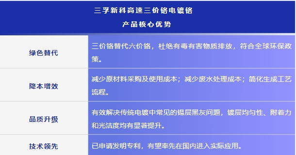 bwin����Ӯ(�й�)Ψһ�ٷ���վ