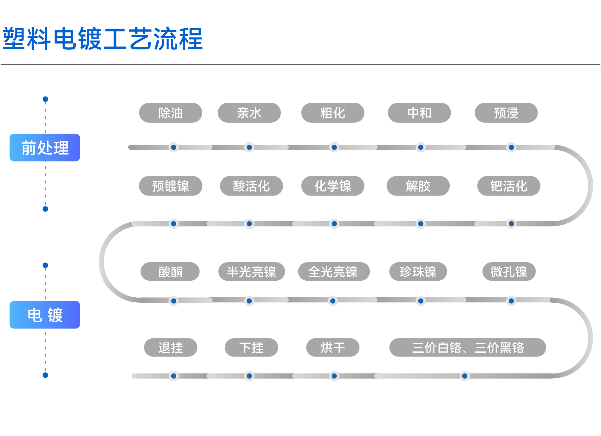 bwin����Ӯ(�й�)Ψһ�ٷ���վ