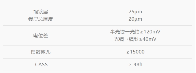 bwin����Ӯ(�й�)Ψһ�ٷ���վ